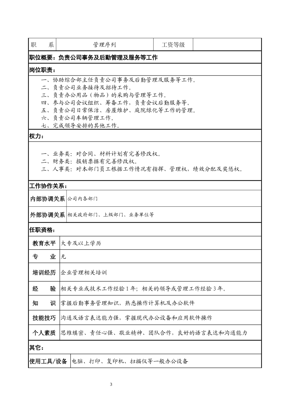 综合部主任职位说明书.docx_第3页
