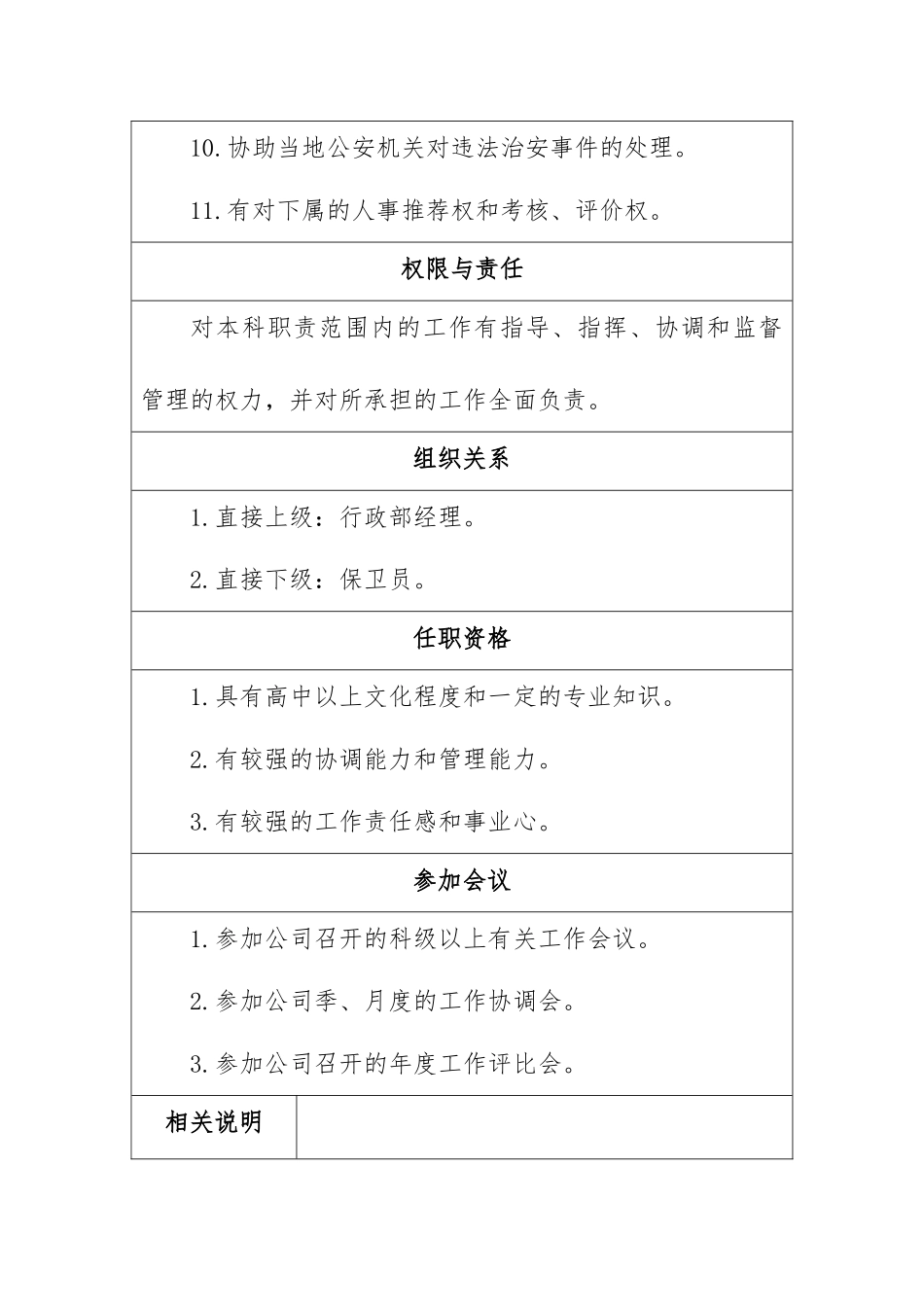 保卫科科长岗位说明书.docx_第2页