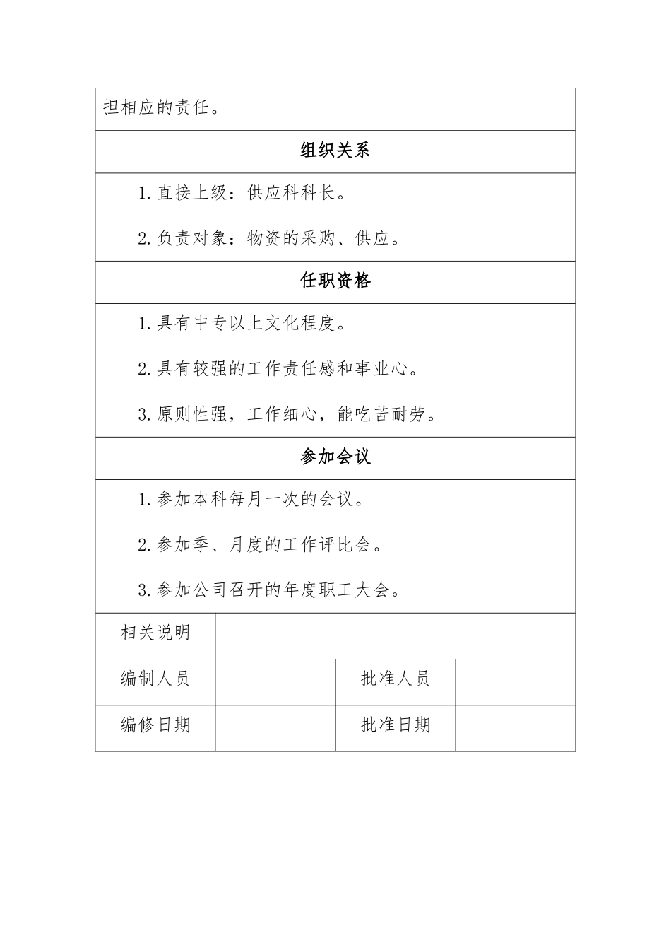 采购员岗位说明书.docx_第2页
