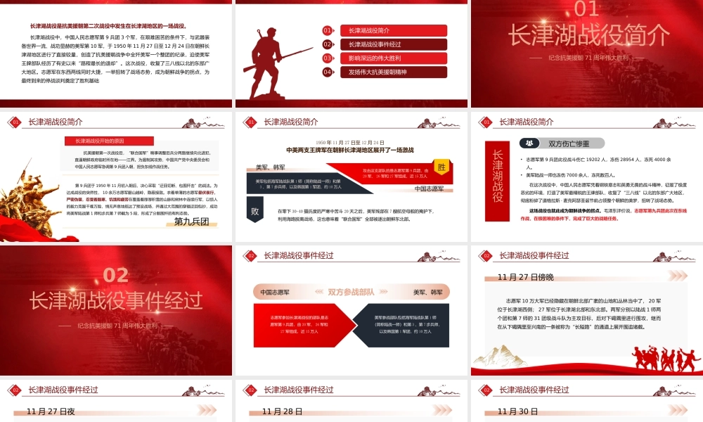 纪念抗美援朝71周年之长津湖战役PPT课件（带内容）.pptx