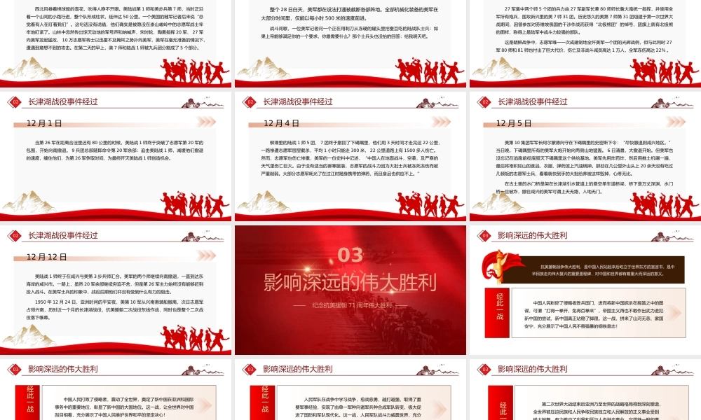 纪念抗美援朝71周年之长津湖战役PPT课件（带内容）.pptx