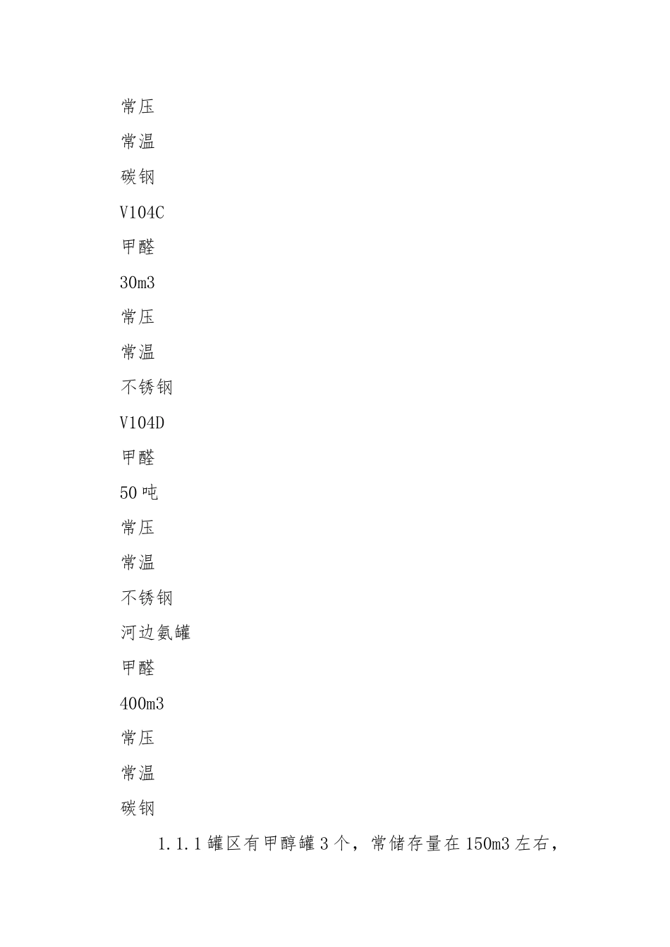 甲醛（甲醇）事故应急救援预案.docx_第3页