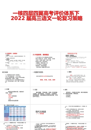 一核四层四翼高考评价体系下2022届高三语文一轮复习策略讲座.pptx