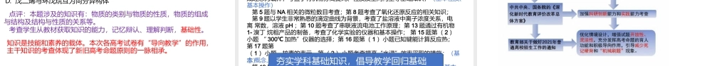 2021年高考化学试题评析及素养导向下2022届高三复习备考建议讲座.pptx