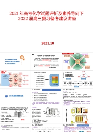 2021年高考化学试题评析及素养导向下2022届高三复习备考建议讲座.pptx