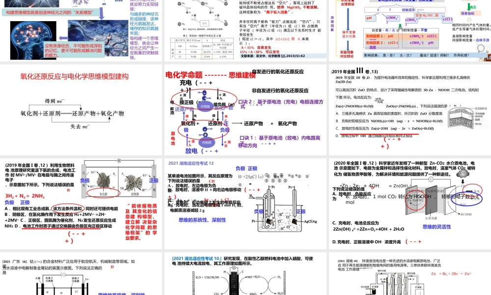 新高考评价体系下2021年等级考化学试题评析及素养导向下2022届高三复习备考建议讲座.pptx