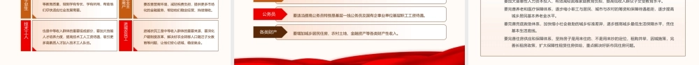 扎实推动共同富裕——打赢脱贫攻坚战全面建成小康社会PPT课件（带内容）.pptx