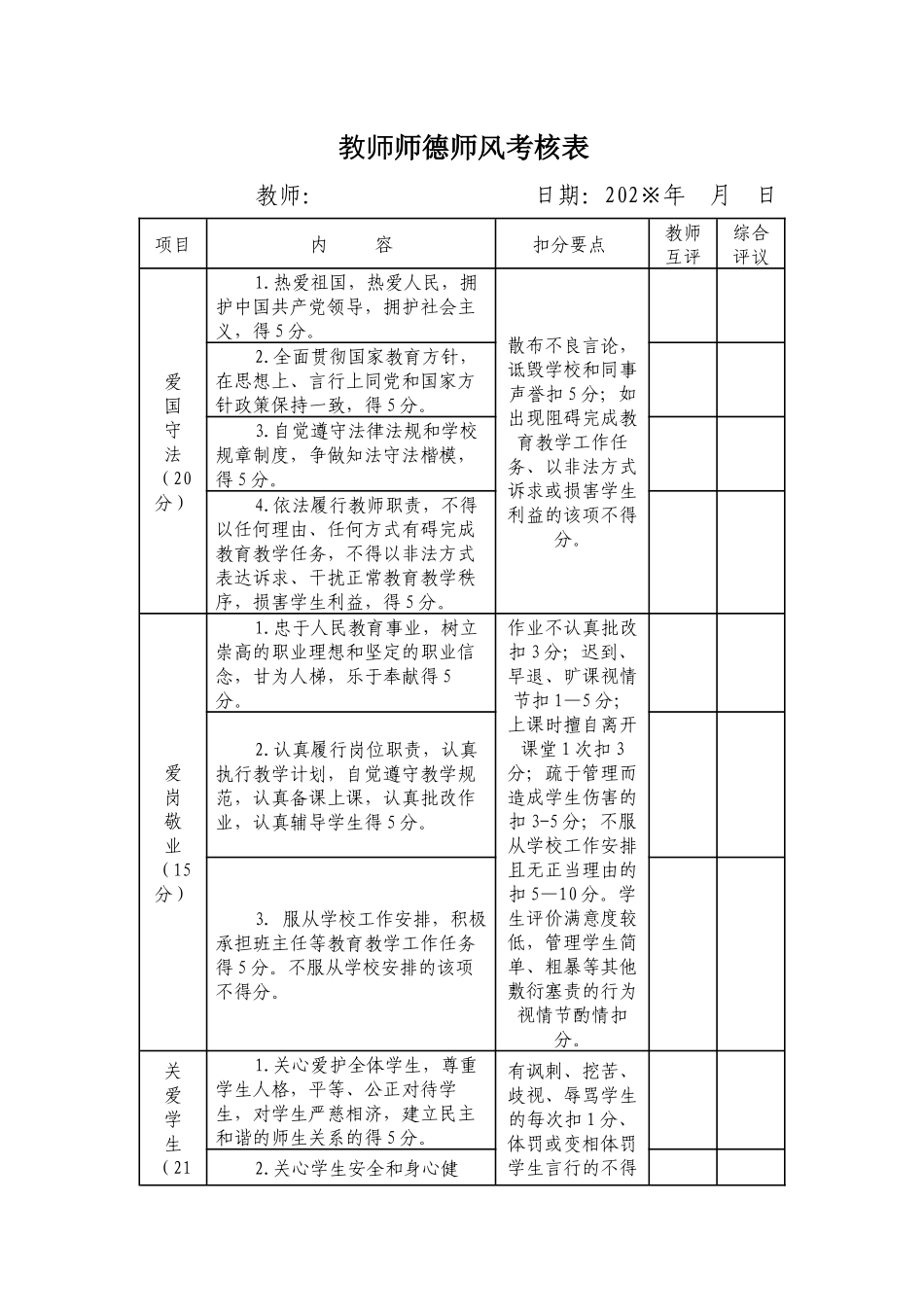最新中小学教师师德师风考核量化赋分表通用模板范例.docx_第1页