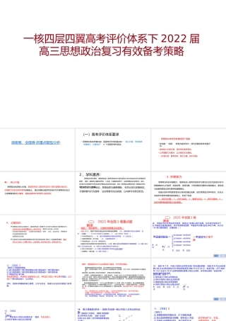 一核四层四翼高考评价体系下2022届高三思想政治复习有效备考策略.pptx