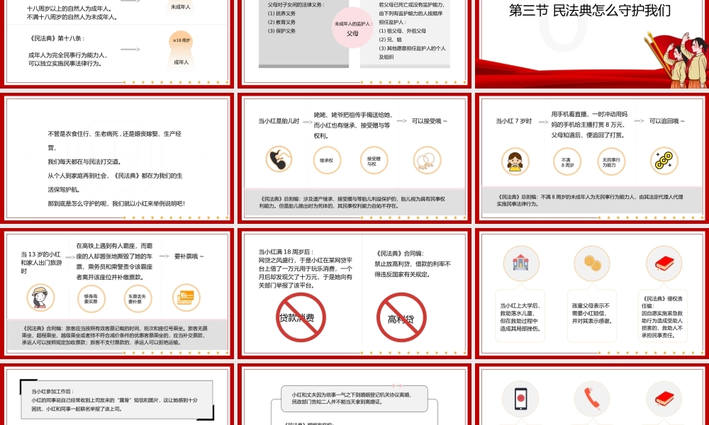 民法典进校园执法守法用法律为自己保驾护航PPT课件（带内容）.pptx