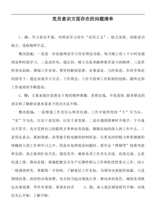 党员意识方面存在的问题清单.docx