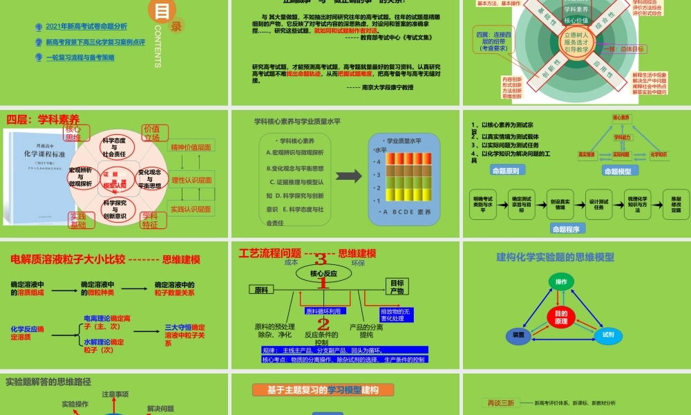 2021年高考化学试题评析及核心素养导向下2022届高三备考策略与复习方法.pptx