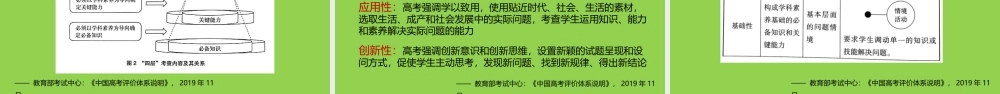 2021年高考化学试题评析及核心素养导向下2022届高三备考策略与复习方法.pptx