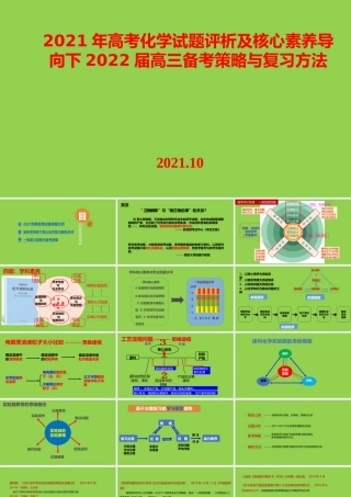 2021年高考化学试题评析及核心素养导向下2022届高三备考策略与复习方法.pptx
