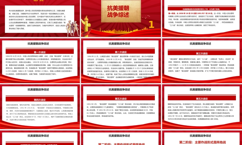 红色党政历史战役抗美援朝（上）PPT模板.pptx