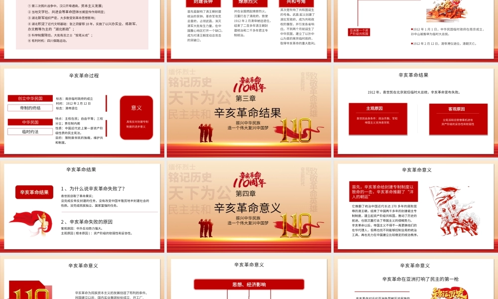 红色纪念辛亥革命110周年主题PPT模板.pptx