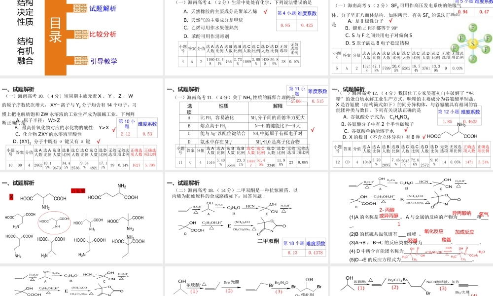 2021年高考海南等级考化学试题评析.pptx