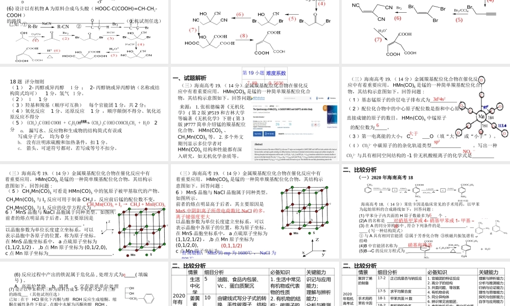2021年高考海南等级考化学试题评析.pptx