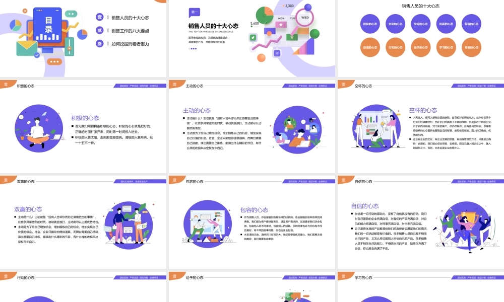 企业管理—销售技巧知识培训PPT课件（带内容）.pptx