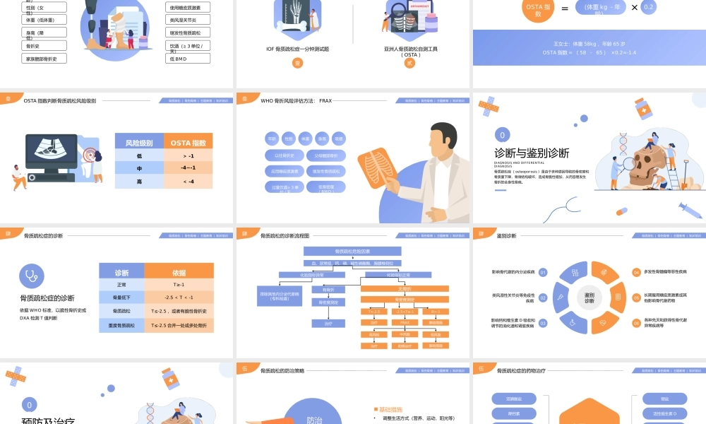 骨质疏松知识培训讲座PPT课件（带内容）.pptx