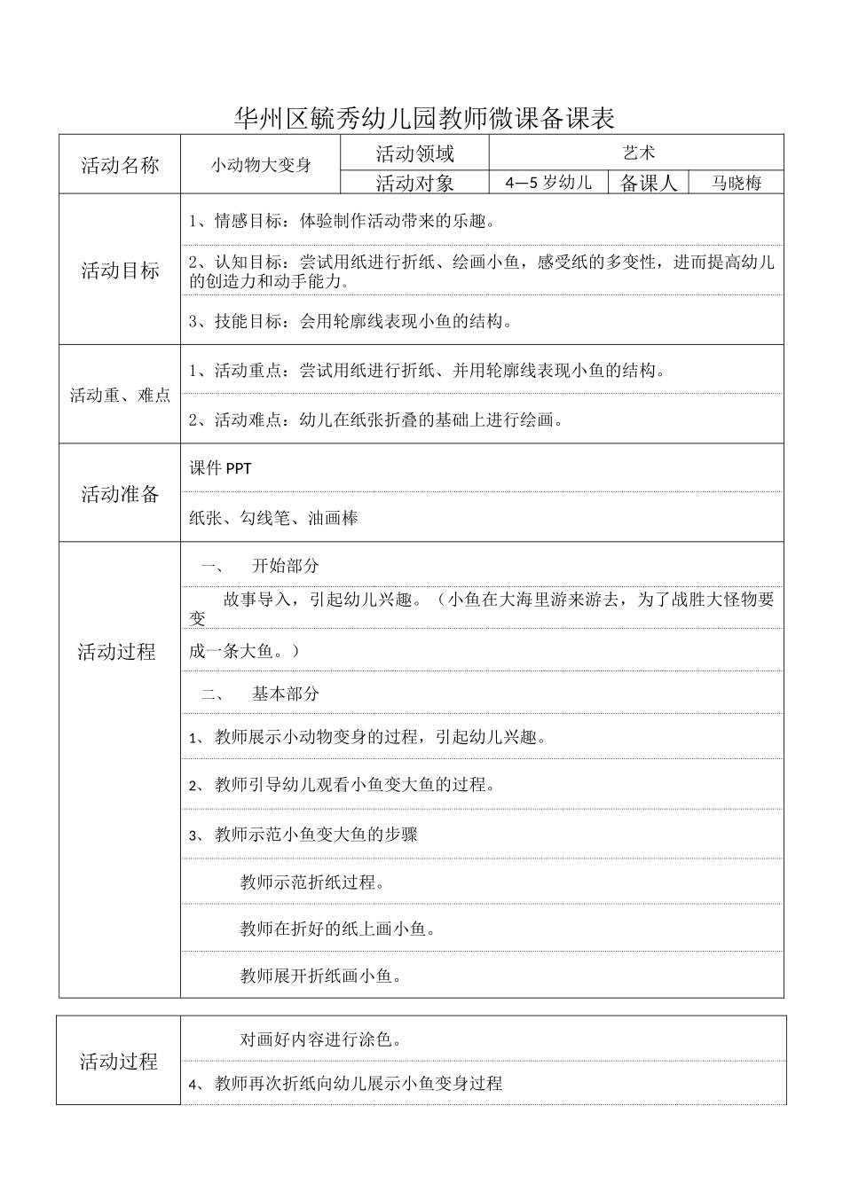 中班艺术《小动物大变身》微教案.doc_第1页