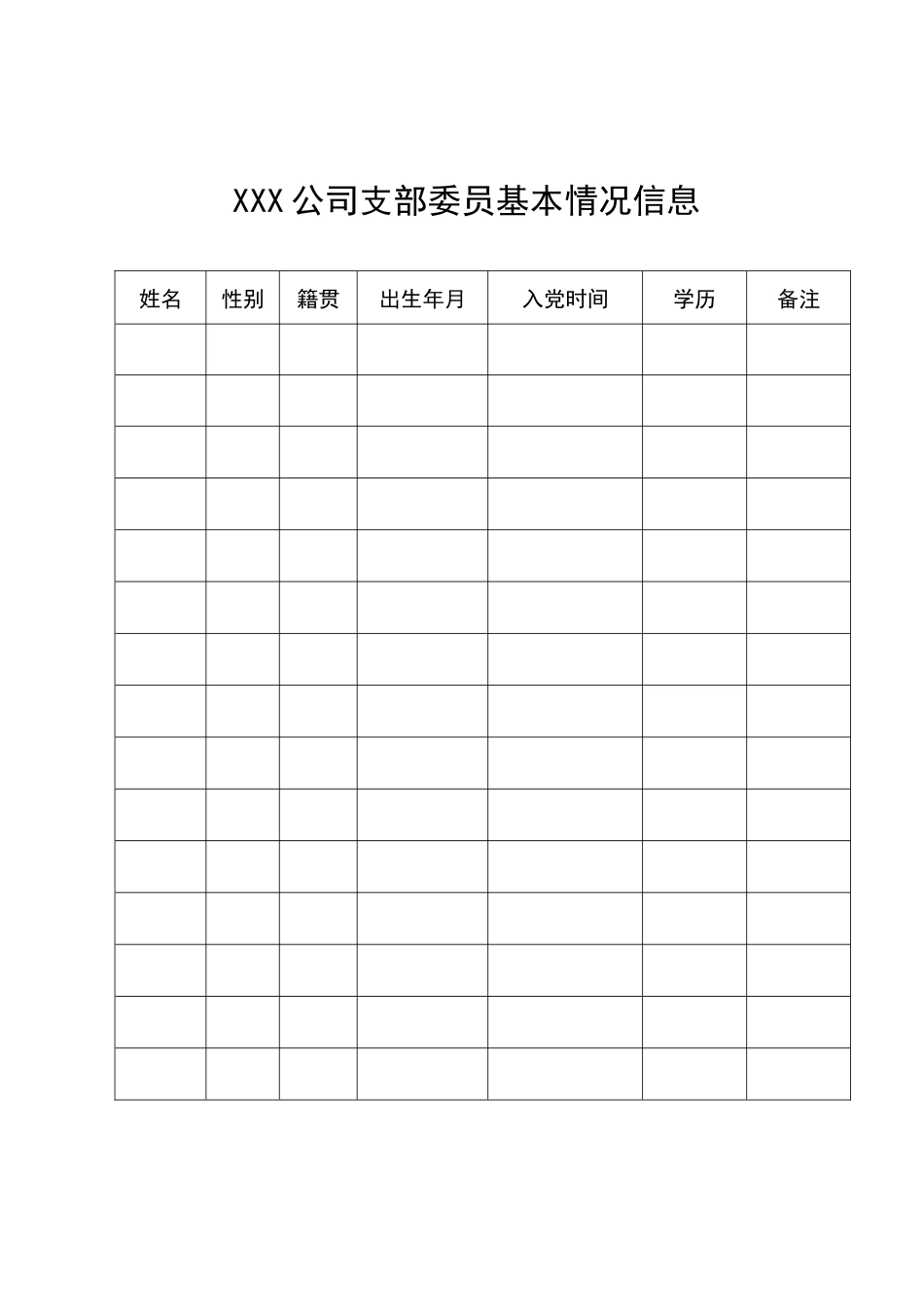 关于申请成立XXX公司党支部的报告模板.docx_第2页