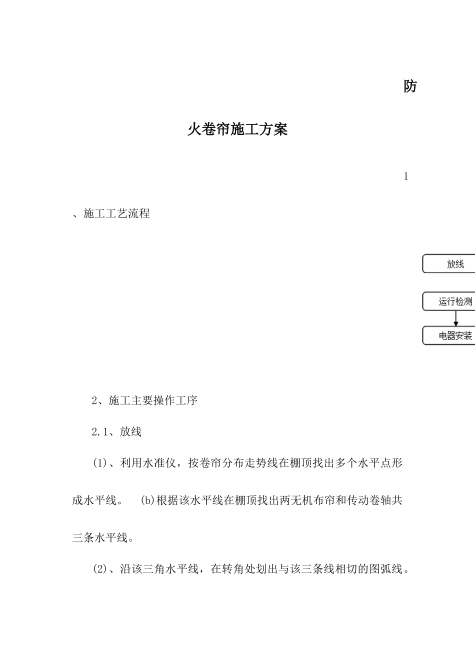 防火卷帘施工方案.docx_第1页