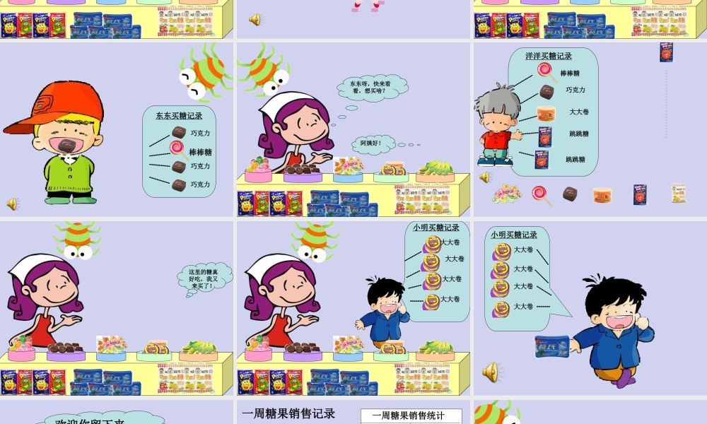 大班社会《糖果店的秘密》微课件.ppt