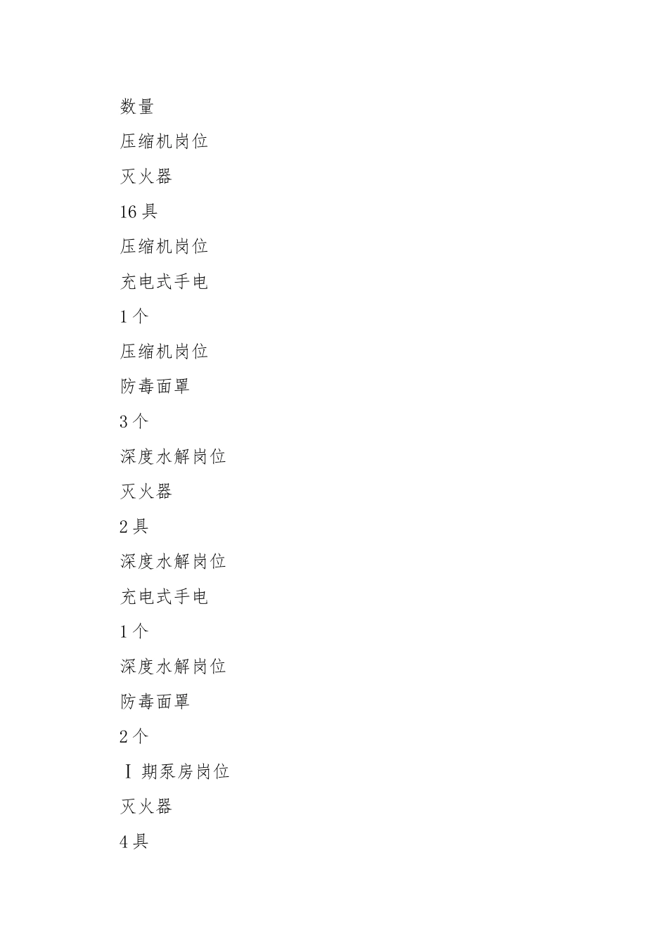 火灾、爆炸事故应急预案.docx_第3页