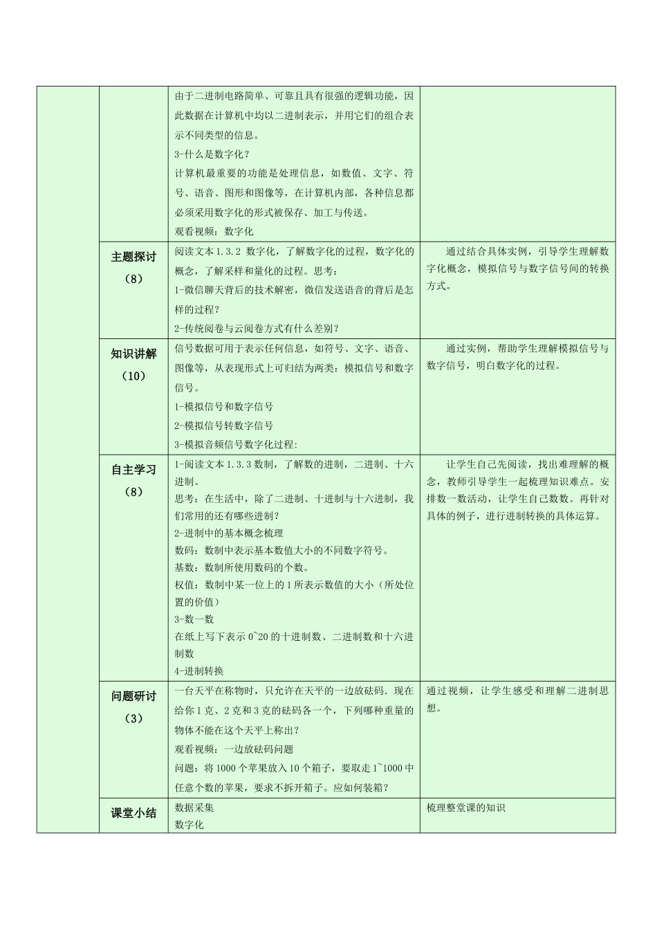1.3 数据采集与编码 教学设计.docx_第2页