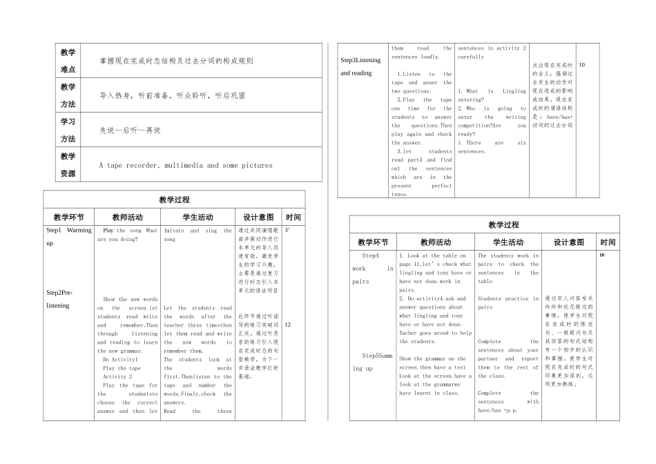 Module2 ExperienceUnit1-1 I’ve also entered lots of speaking competition教学设计.docx_第2页
