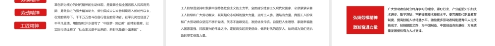 党支部知识专题辅导中国精神系列之劳模精神专题讲座PPT.pptx