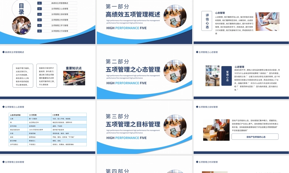 高绩效五项管理目标心态时间管理学习管理行动管理PPT模板.pptx