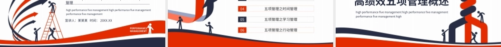 高绩效五项管理目标心态时间管理学习管理行动管理PPT模板.pptx