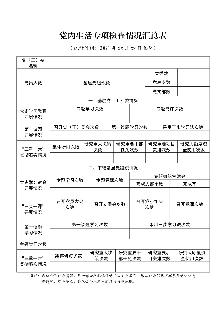 党内生活专项检查情况汇总表.docx_第1页
