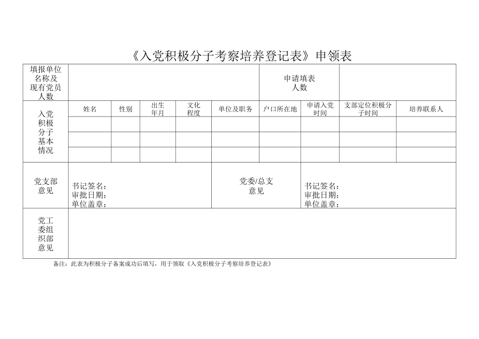 入党积极分子考察培养登记申领表.docx_第2页