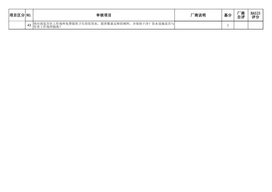 职业健康安全及社会责任自检表.xlsx_第3页
