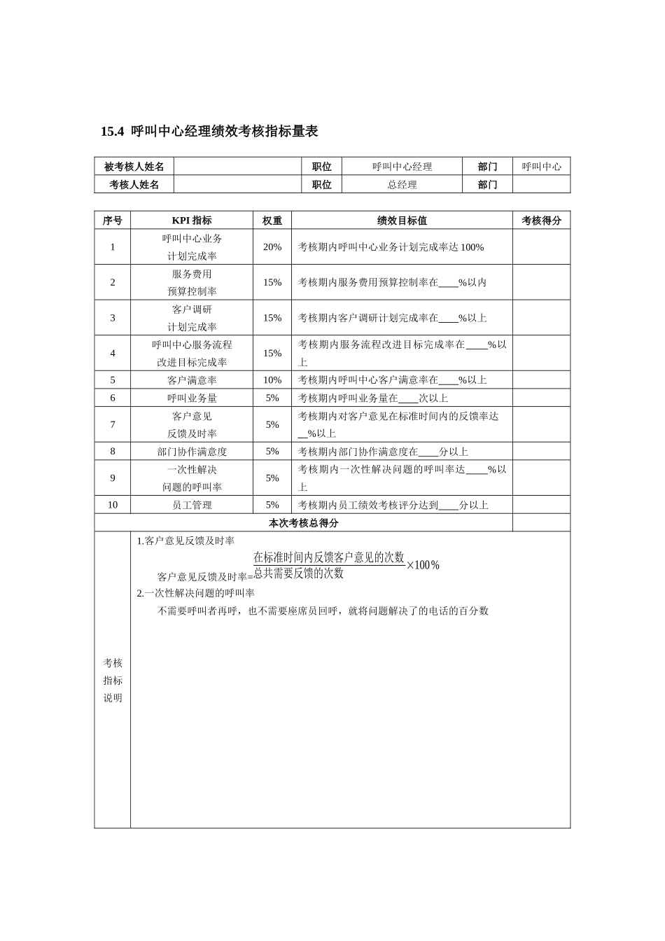客户服务人员绩效考核方案.docx_第3页