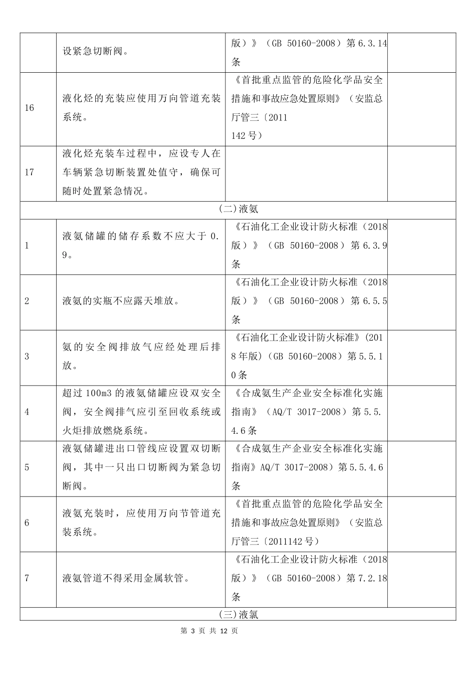 重点危险化学品安全风险排查表.docx_第3页