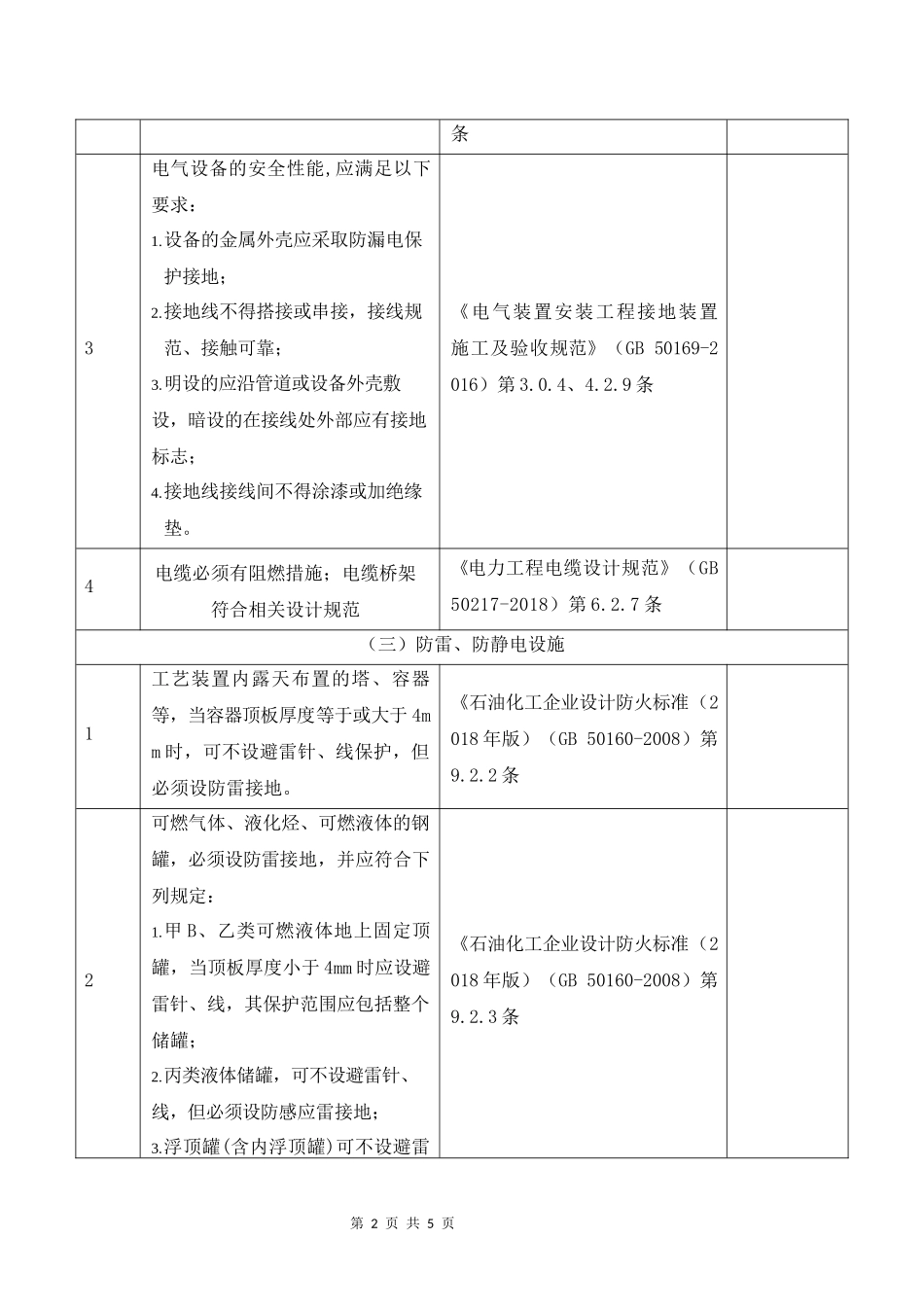 电气安全风险隐患排查表.docx_第2页