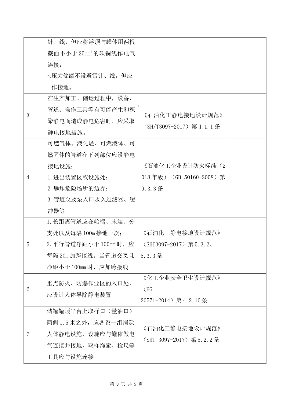 电气安全风险隐患排查表.docx_第3页