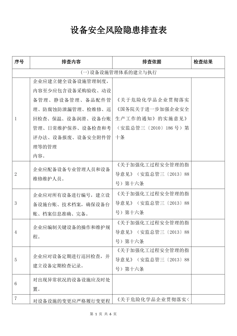 设备安全风险隐患排查表.docx_第1页