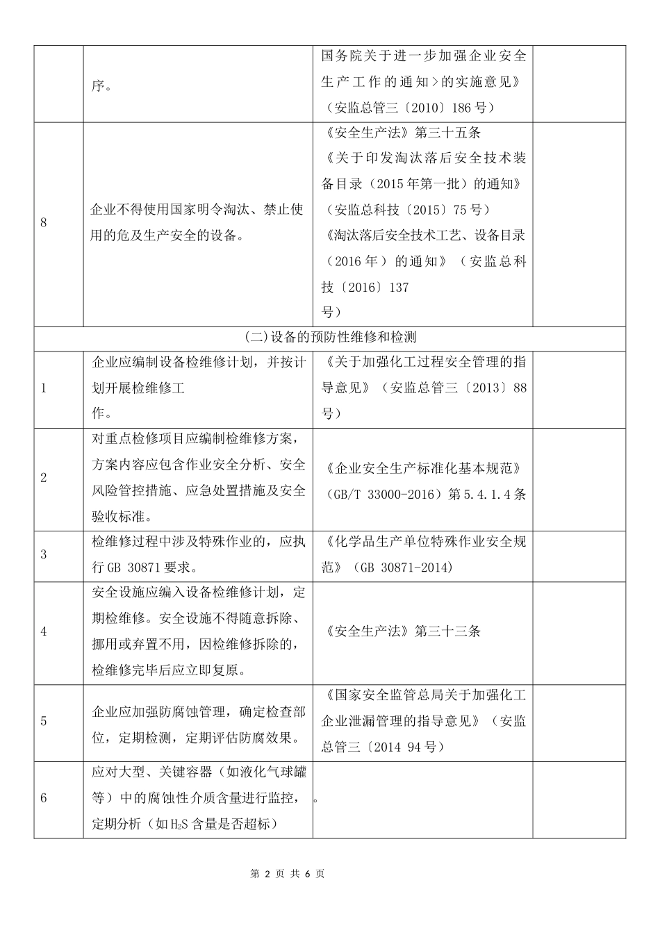 设备安全风险隐患排查表.docx_第2页