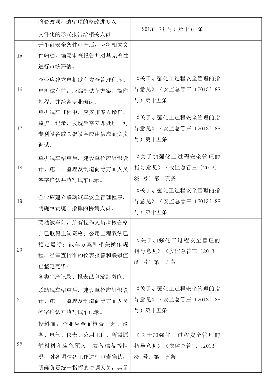 试生产管理安全风险隐患排查表.docx_第3页