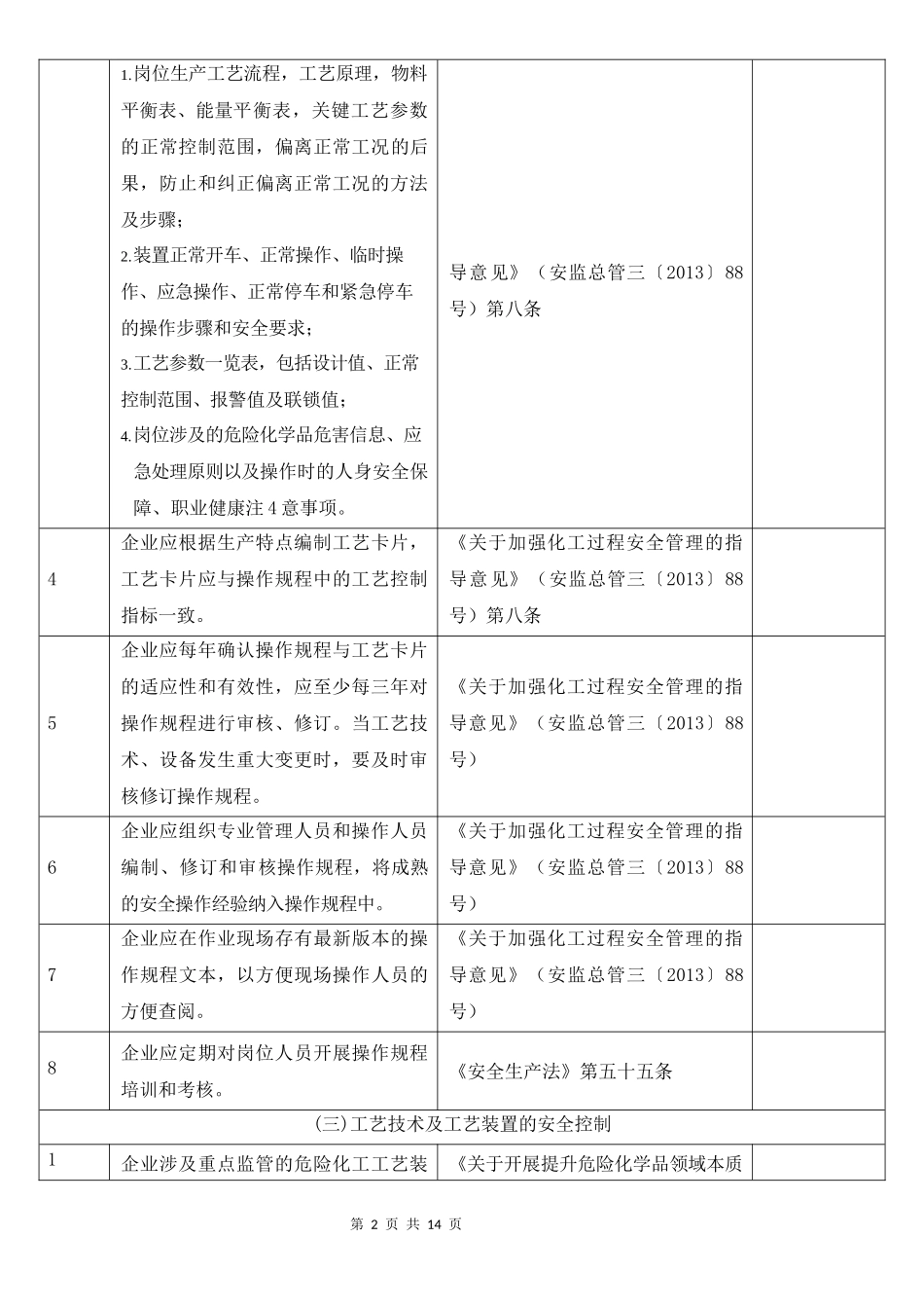 装置运行安全风险隐患排查表.docx_第2页