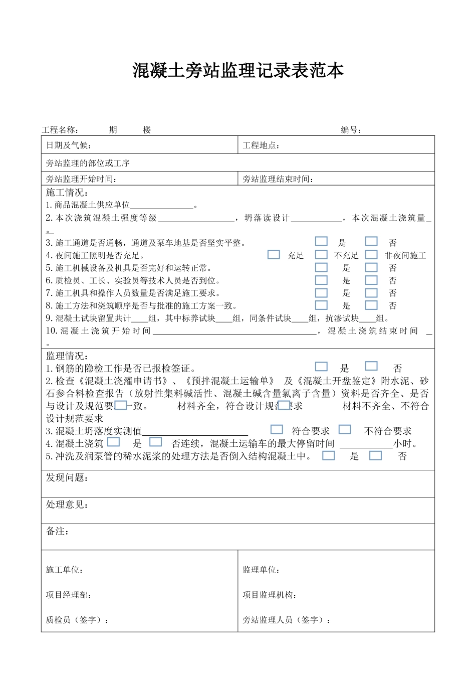 混凝土旁站监理记录表范本.docx_第1页