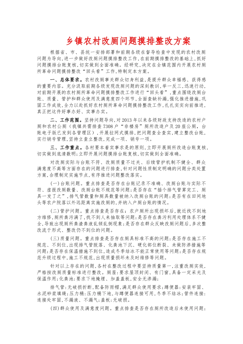 乡镇农村改厕问题摸排整改方案.docx_第1页