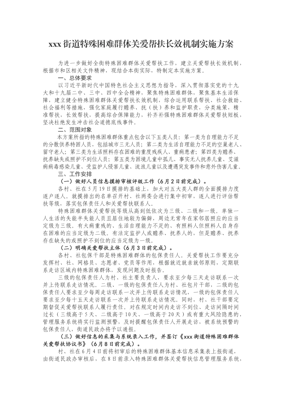 xxx街道特殊困难群体关爱帮扶长效机制实施方案.docx_第1页