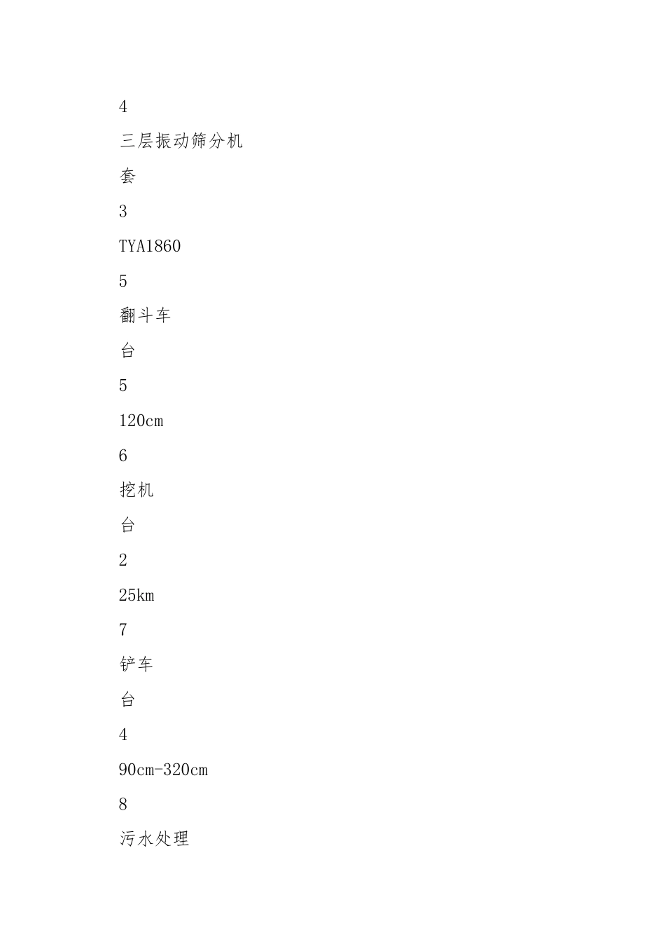 后沟干渣坝安全生产方案.docx_第3页