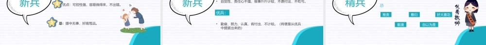 德高为师·身正为范-教师师德专项培训课件.pptx